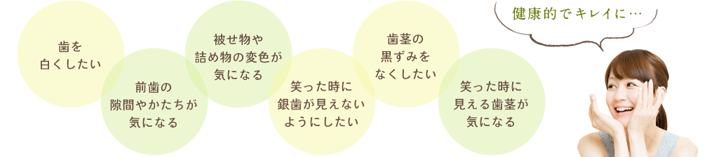 
    		歯を白くしたい　前歯の隙間や形が気になる　被せ物や詰め物の変色が気になる
            笑った時に銀歯が見えないようにしたい　歯ぐきの黒ずみをなくしたい
            笑った時に見える歯茎が気になる　健康的でキレイに…