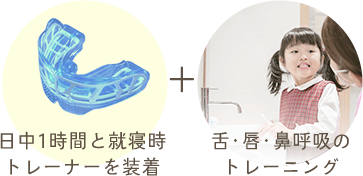 「日中1時間と就寝時トレーナーを装着」「舌・唇・鼻呼吸のトレーニング」