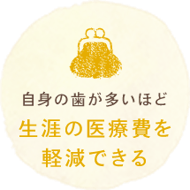 自身の歯が多いほど生涯の医療費を軽減できる